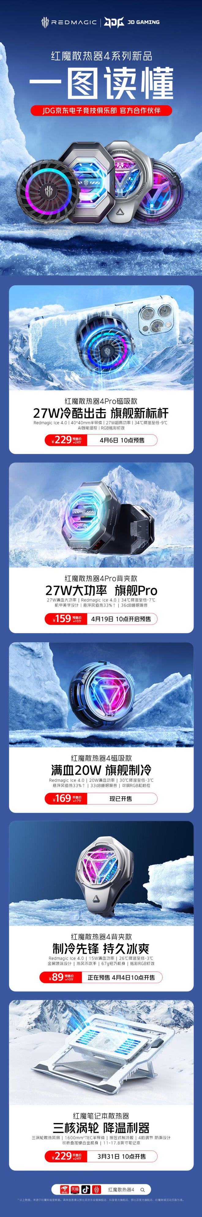 南宫28NG娱乐最新官网一图读懂：红魔第四代全系列散热器新品